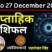 Weekly Rashifal 21 to 27 December 2025: यह सप्ताह इन 5 राशि वालों के लिए हानिकारक, जानें आपके लिए कैसा रहेगा अगला सात दिन