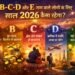 A-B-C-D और E नाम वाले लोगों के लिए साल 2026 कैसा रहेगा? Astrologer ने बताया- आपकी एक गलती डालेगी सफलता में बाधा