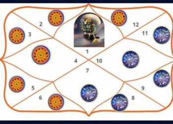 शनि मार्गी का प्रभाव: दिसंबर में खुलेंगे उन्नति के नए रास्ते, 2026 में इन 3 राशियों को मिलेगी लॉटरी