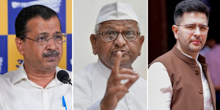 ‘अगर AAP सही रास्ते पर चलती, तो राघव चड्ढा पार्टी नहीं छोड़ते’, अन्ना हजारे ने केजरीवाल को ठहराया जिम्मेदार!