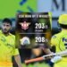LSG vs CSK: चेपॉक में चेन्नई की बादशाहत, लखनऊ को दी मात