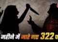 हर दिन 2 पति की हत्या और 1 से ज्यादा की आत्महत्या, रिपोर्ट ने चौंकाया