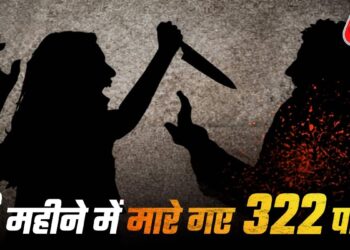 हर दिन 2 पति की हत्या और 1 से ज्यादा की आत्महत्या, रिपोर्ट ने चौंकाया
