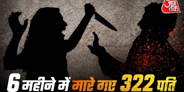 हर दिन 2 पति की हत्या और 1 से ज्यादा की आत्महत्या, रिपोर्ट ने चौंकाया